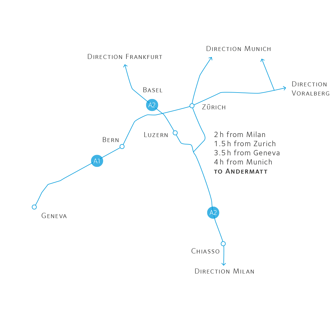 switzerland-image-car