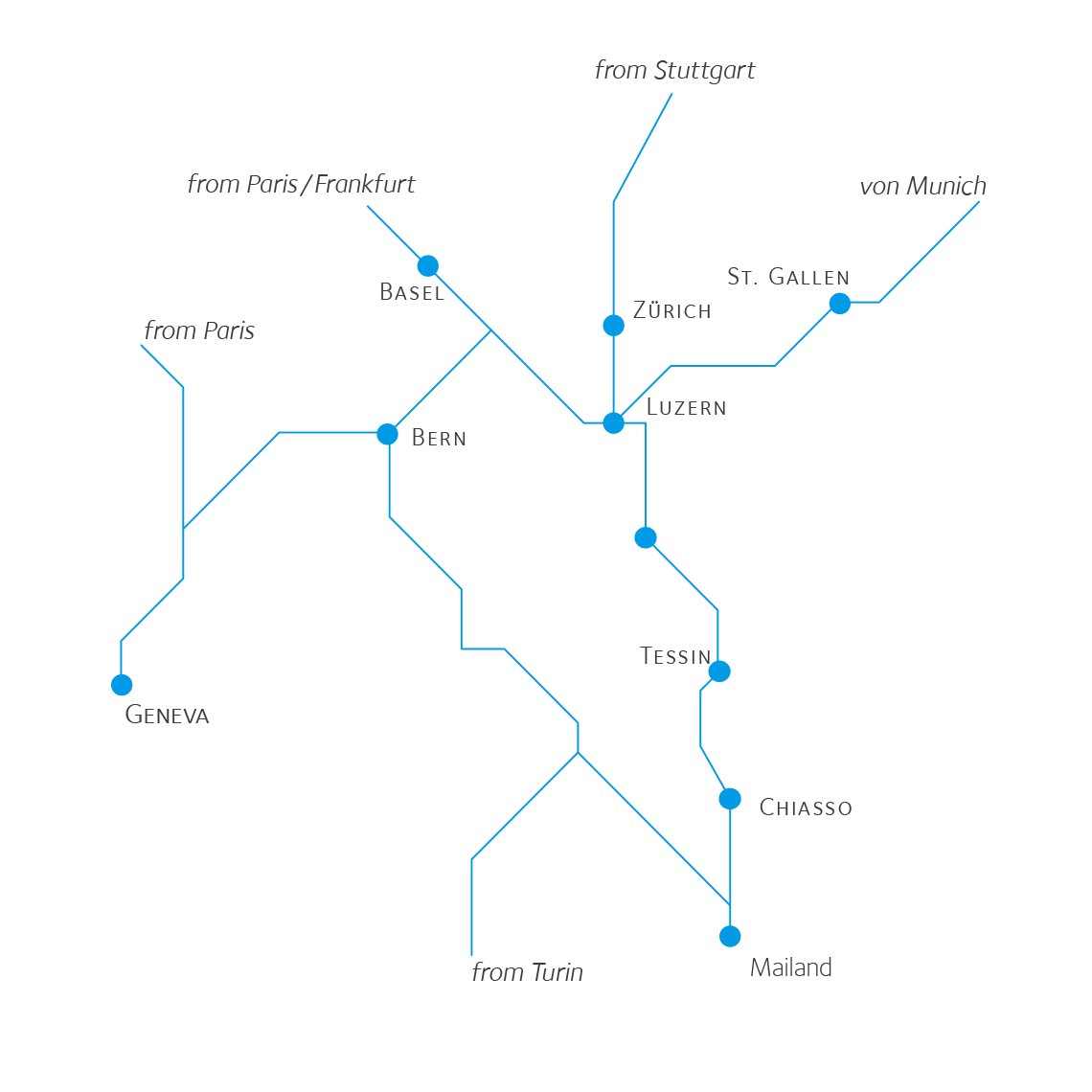 switzerland-image-train